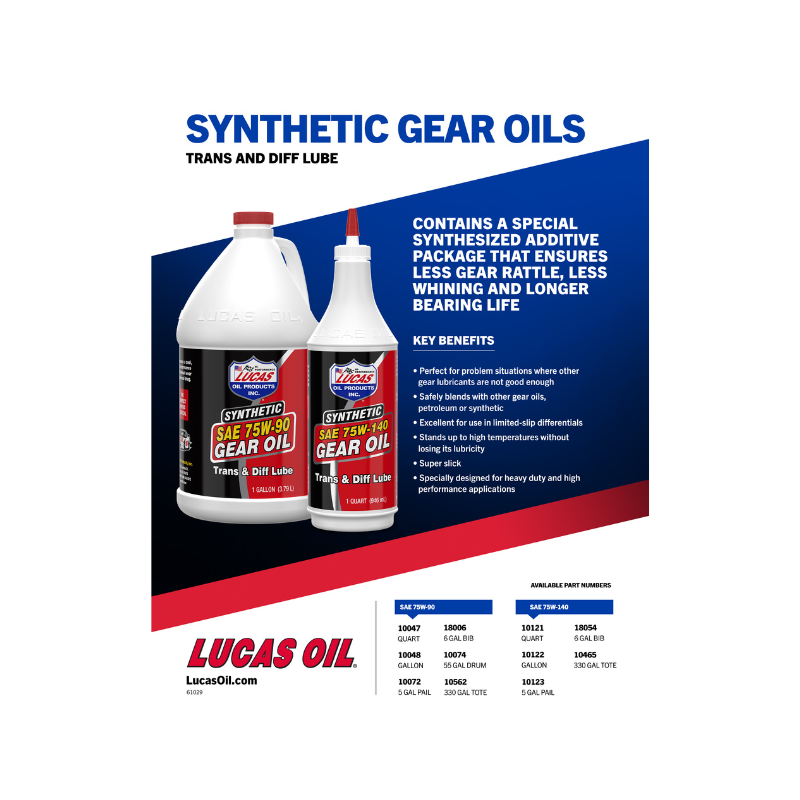 Lucas - Synthetic SAE 75W-140 Trans & Diff Lube - 12/1qt